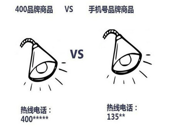 通许400电话